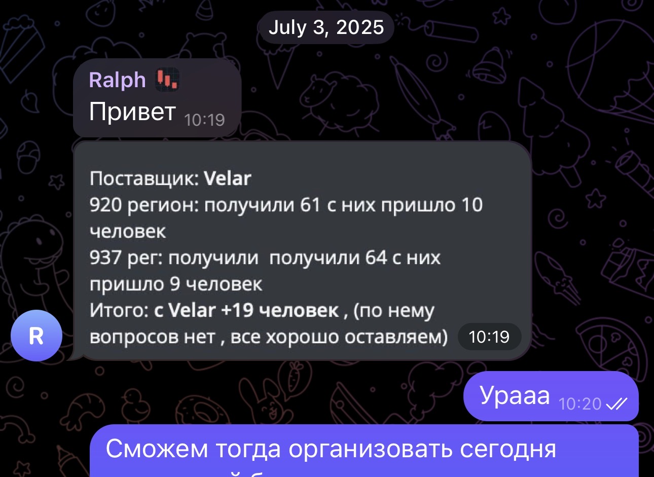 Відгук клієнта в Telegram: +19 людей з Velar, питань немає